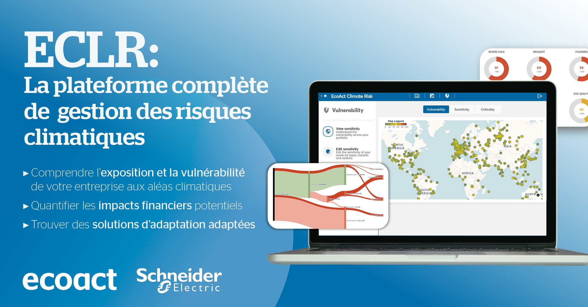 ECLR plateforme analyse des risques climatiques