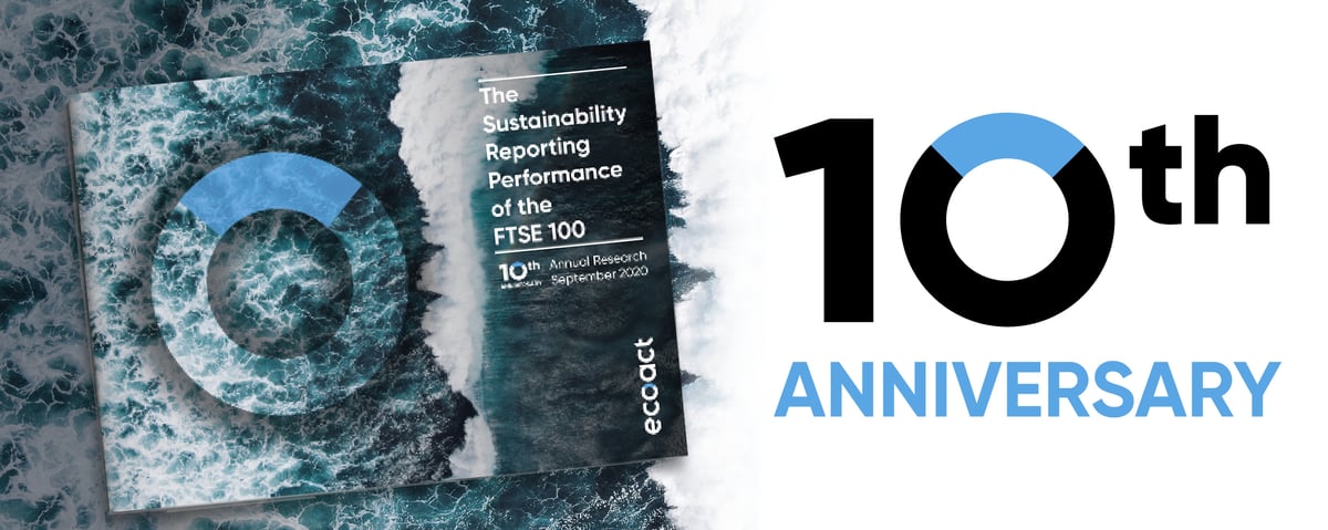 Ecogram banner 10th sustainability reporting performance